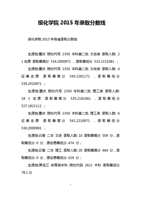 绥化学院2015年录取分数线