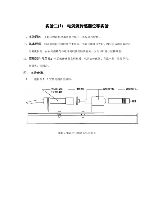 实验二 电涡流传感器位移实验