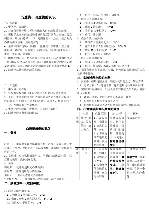 凸透镜知识点