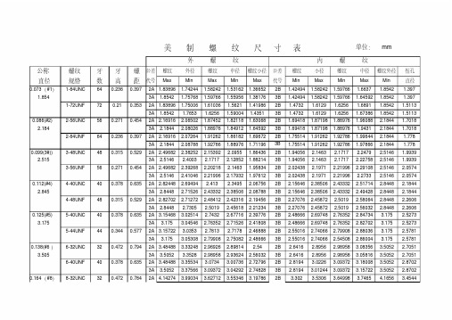 美制螺纹对照表