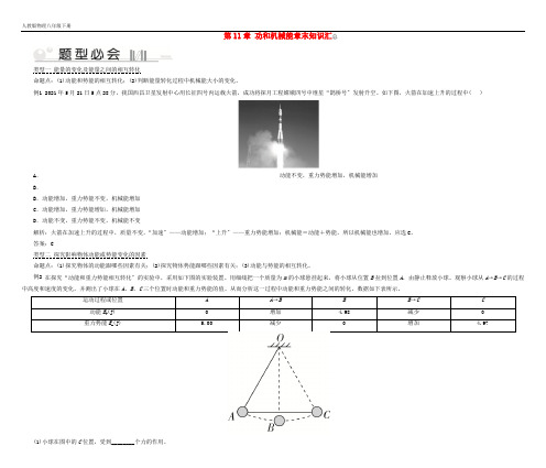 2020八年级物理下册第11章功和机械能章末知识汇总