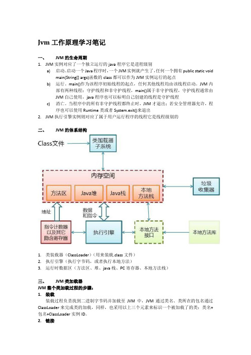 Jvm工作原理学习笔记