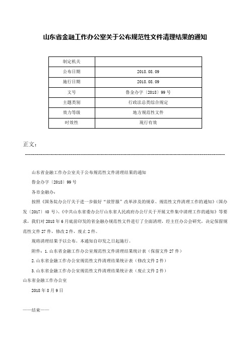 山东省金融工作办公室关于公布规范性文件清理结果的通知-鲁金办字〔2018〕99号