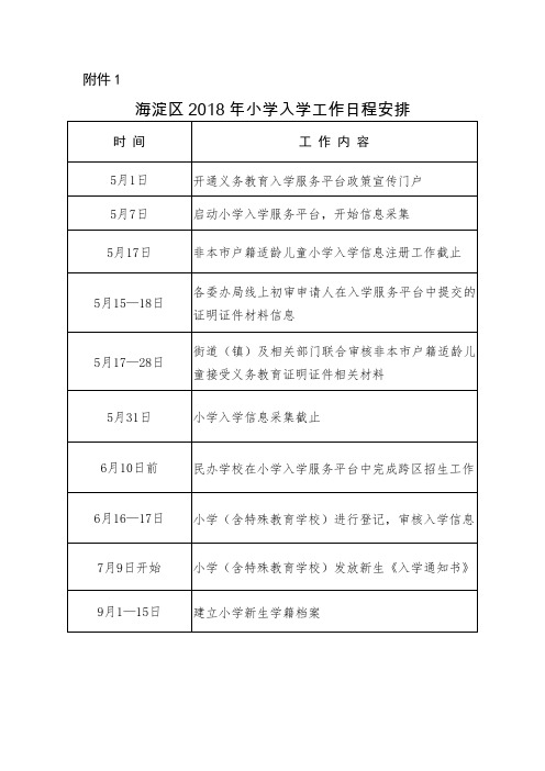 海淀区2018年小学入学工作日程安排