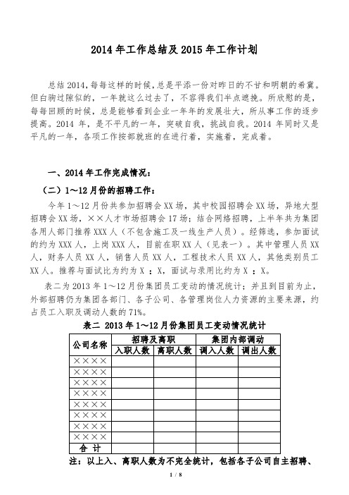 上海公司2014年人力资源工作总结及2015年工作计划