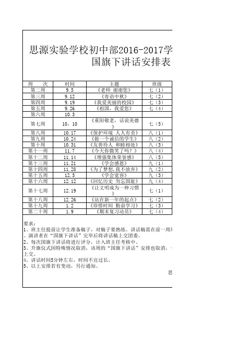 2016-2017学年度第一学期国旗下讲话安排表