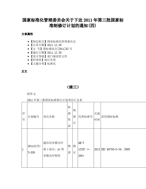 国家标准化管理委员会关于下达2011年第三批国家标准制修订计划的通知(四)