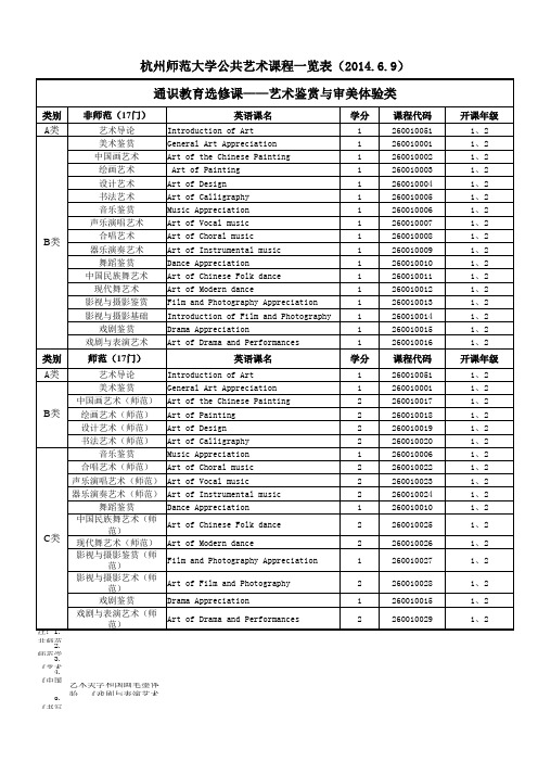 公共艺术部课程清单201406096