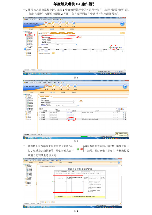 年度绩效在线考核OA操作指引