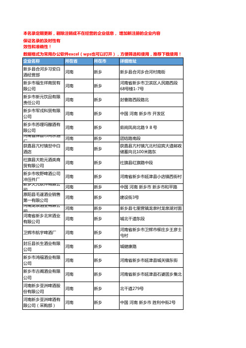 2020新版河南新乡酒类企业公司名录名单黄页联系方式大全202家