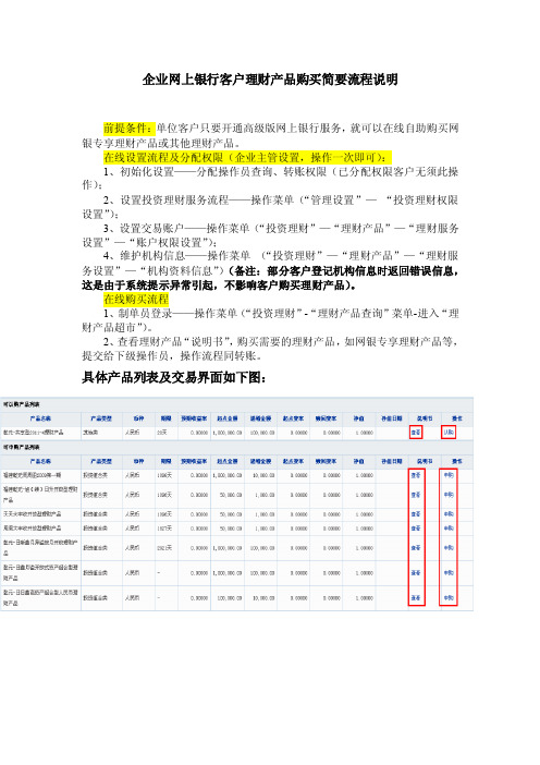 企业网上银行客户理财产品购买简要流程说明