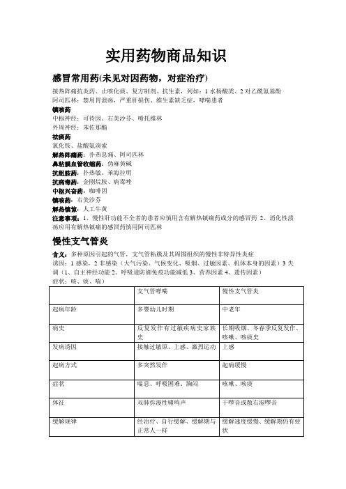 实用药物商品知识