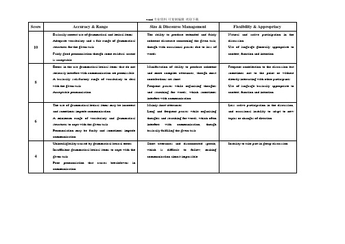 英语口语评分标准-中英版