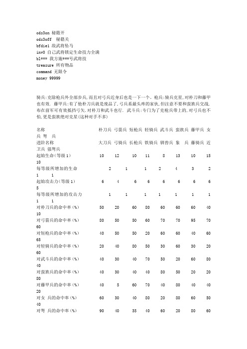 三国群英传3秘籍兵种相克属性