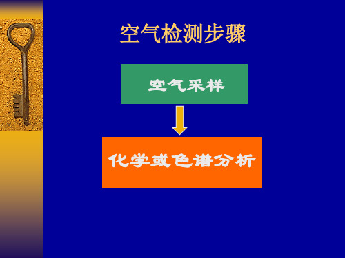 室内环境污染空气检测步骤 PPT