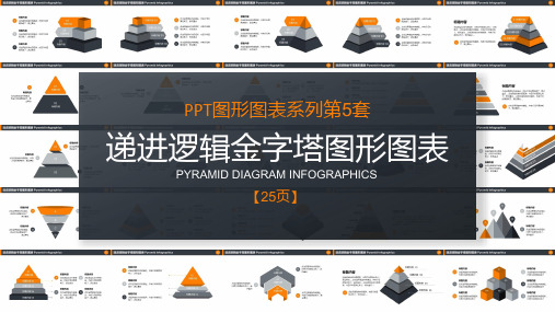 橙灰配色递进逻辑金字塔图形图表PPT设计