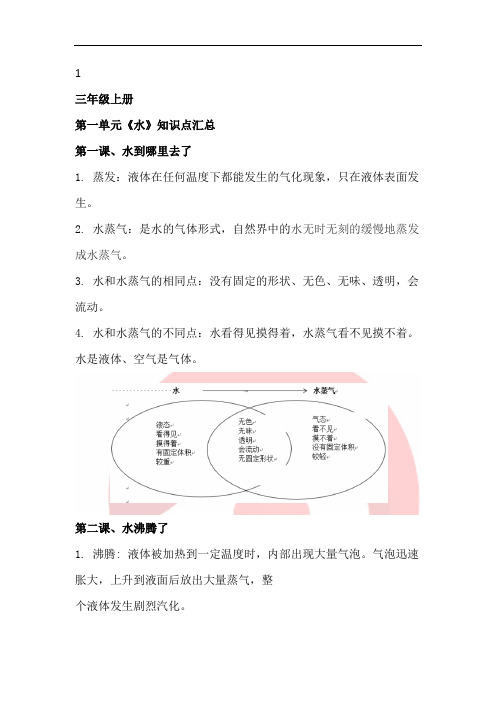 三年级上册科学第一单元水知识点