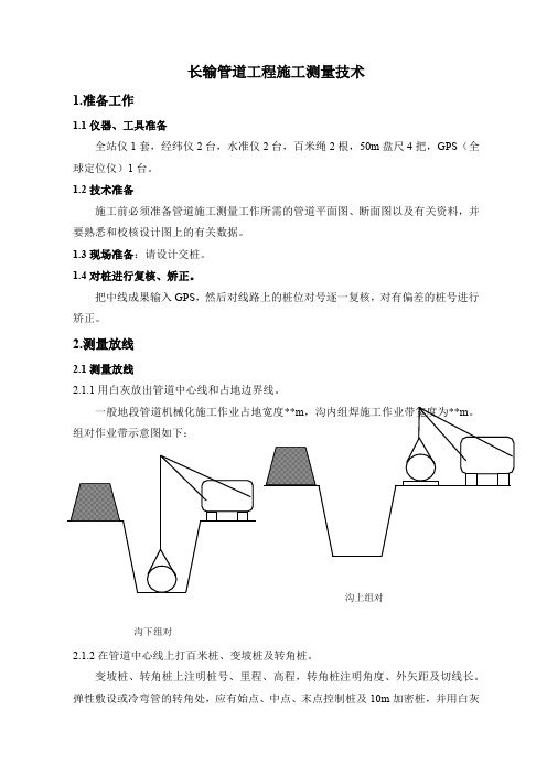 长输管道工程施工测量技术