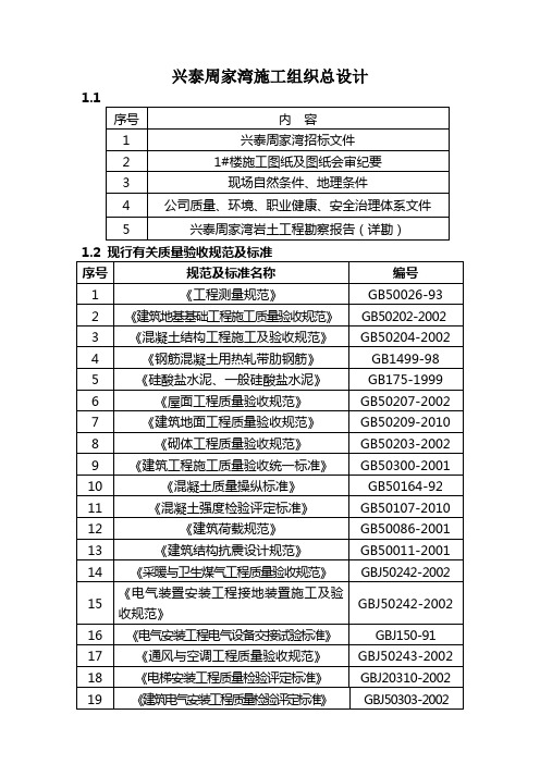 兴泰周家湾施工组织总设计