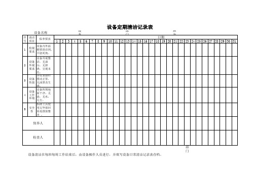 设备日常清洁记录表