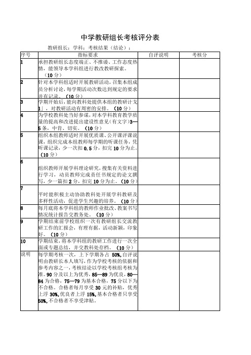 中学教研组长考核评分表