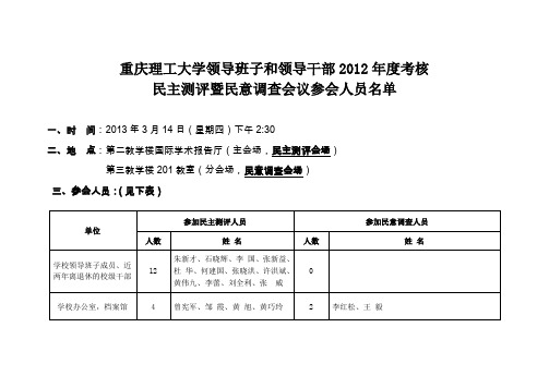 重庆理工大学领导班子和领导干部2012年度考核