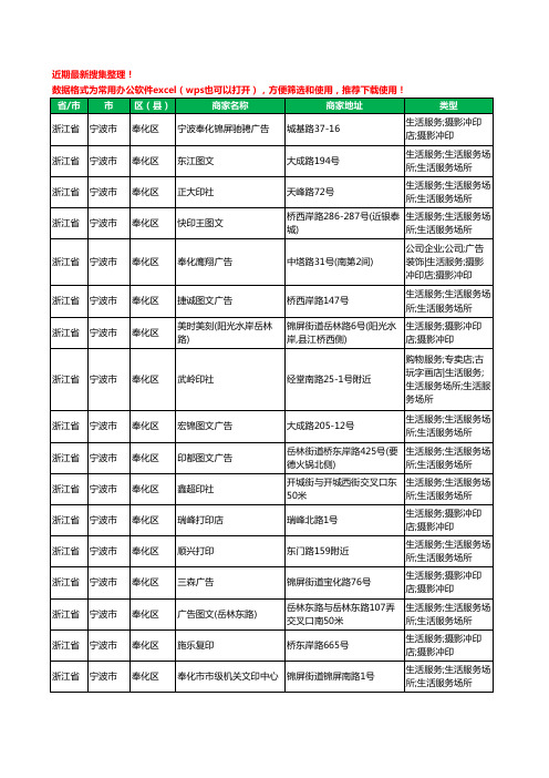 2020新版浙江省宁波市奉化区图文工商企业公司商家名录名单黄页联系方式大全29家