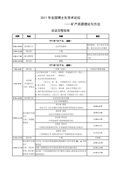 2011年全国博士生学术论坛会议安排