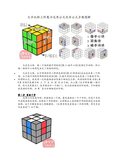 七步玩转三阶魔方还原公式及非公式步骤图解