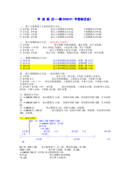 03G101 平面标注法---梁