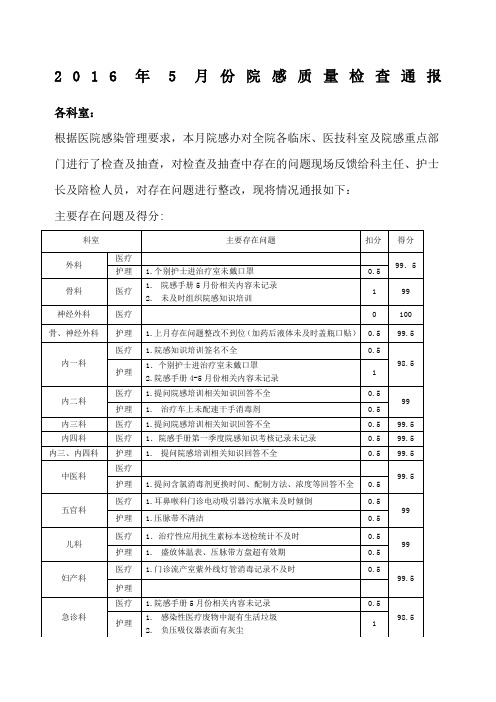 院感质量检查通报及持续改进