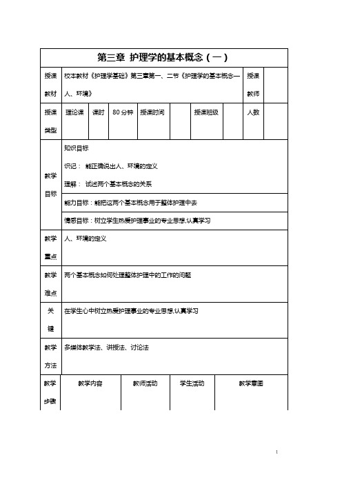 护理学教案 第三章 护理学基本概念