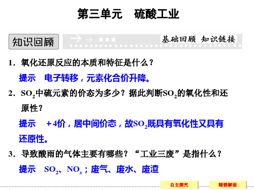 高二化学苏教版选修2课件：2-3 硫酸工业