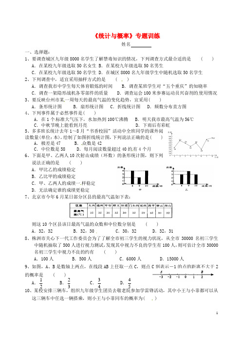 江苏省昆山市兵希中学中考数学总复习 统计与概率专题