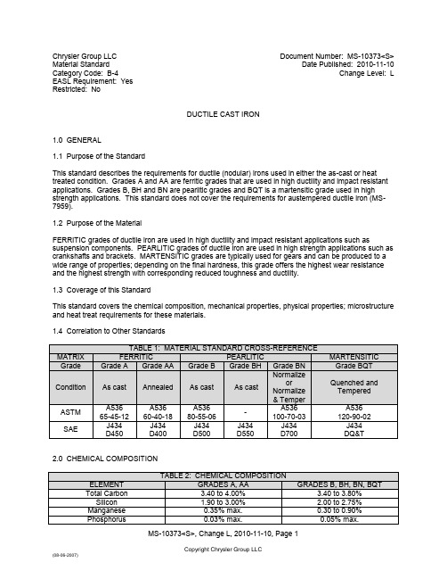 克莱斯勒汽车材料标准-英文版