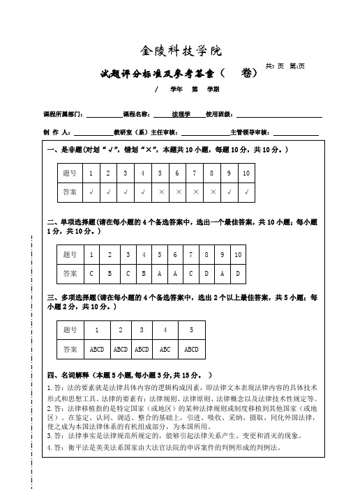 金陵科技学院