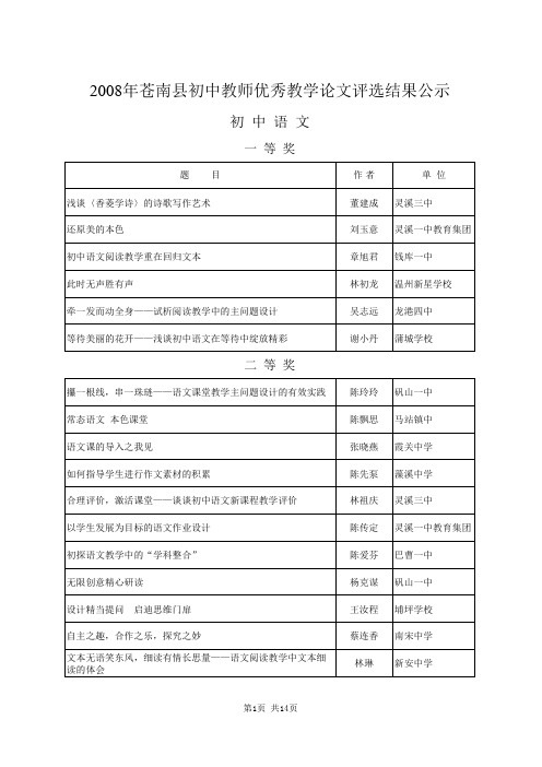 2008年苍南县中小学教师优秀教学案例(论文)评选结果公示 县一等奖