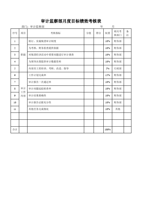 审计部目标绩效考核表