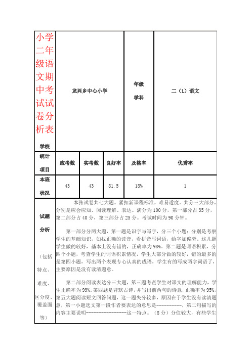 【强烈推荐】小学二年级语文期中考试试卷分析表