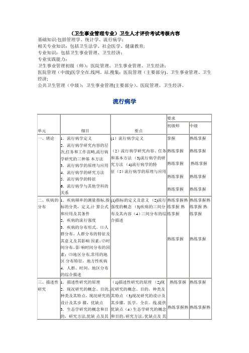 卫生人才评价考试(卫生事业管理专业)考核内容