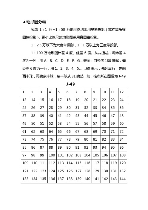 地形图分幅与变形