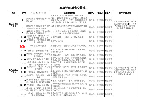 房务部楼层计划卫生安排表