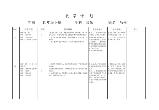 第八册音乐教学计划(1)