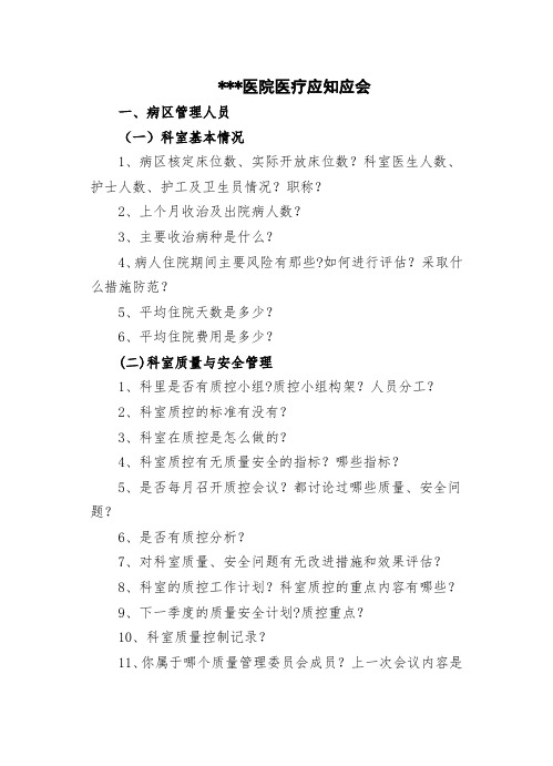 精神病医院--等级--医疗应知应会医务科