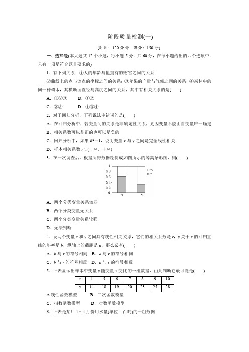 2018-2019学年高中数学人教A版选修1-2创新应用：阶段质量检测(一) Word版含解析