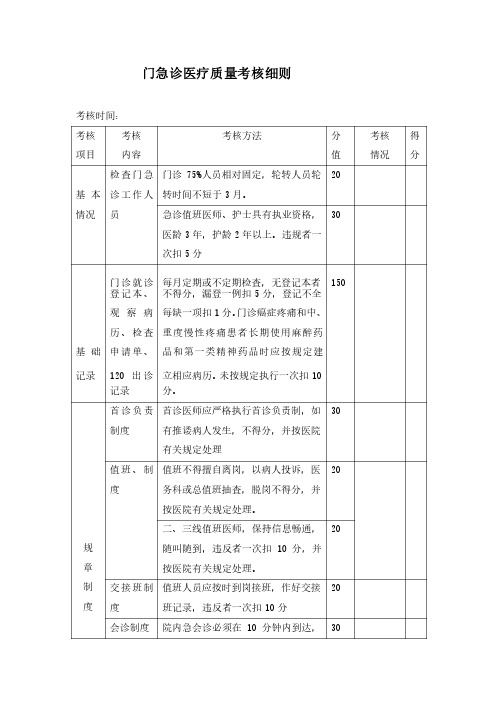 门急诊医疗质量考核细则