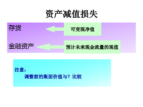 中级财务会计第四章长期股权投资