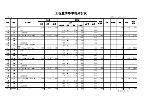 河北国绿园林建设有限公司单价分析表