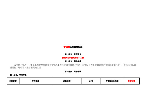 企业管理类任职资格标准