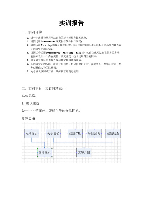 动态网页设计实训报告